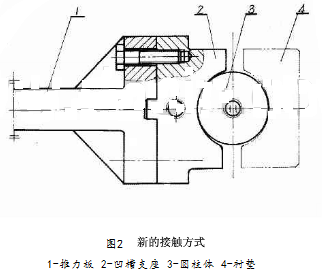 復(fù)擺式破碎機(jī)新的接觸方式