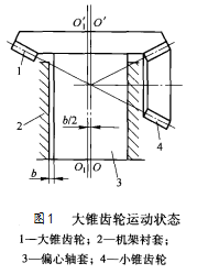 彈簧圓錐破碎機大錐齒運動狀態(tài)