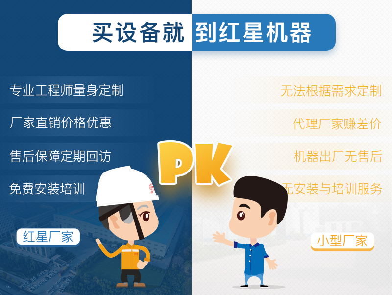 買鄂破機900x1200就到紅星機器