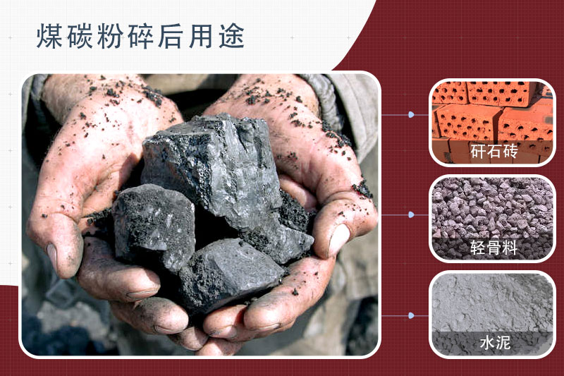 經(jīng)過(guò)煤礦大型破碎機(jī)粉碎后的用途