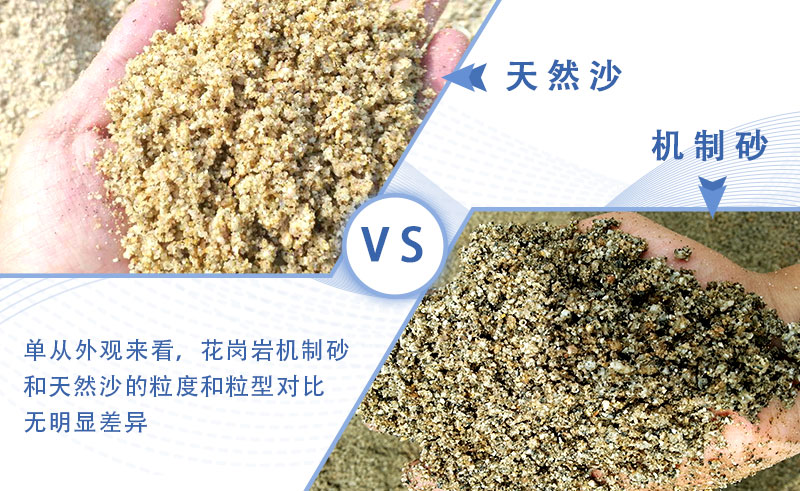 花崗巖機(jī)制砂與天然砂對(duì)比