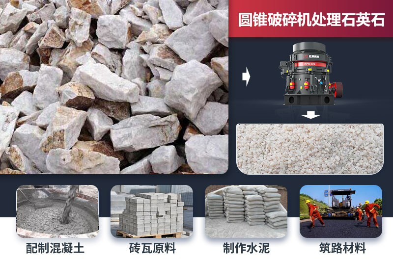 圓錐破碎機能破石英石嗎？現(xiàn)場視頻及價格