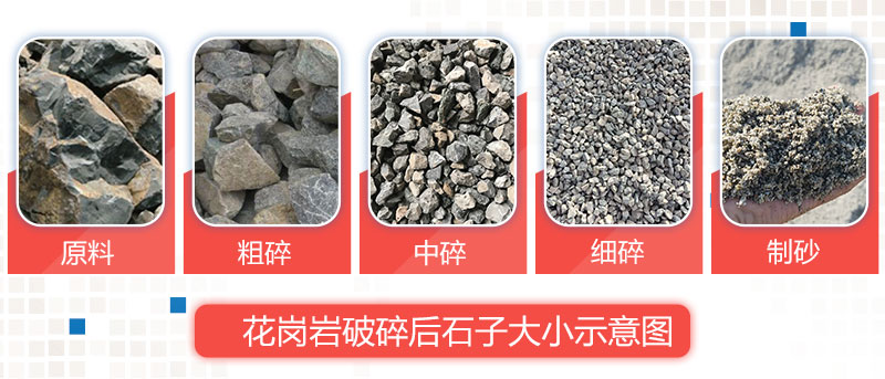 花崗巖用什么破碎機(jī)破碎？花崗巖碎石機(jī)有哪些