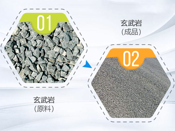 玄武巖加工前后對(duì)比