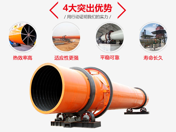 烘干機(jī)優(yōu)勢(shì)圖