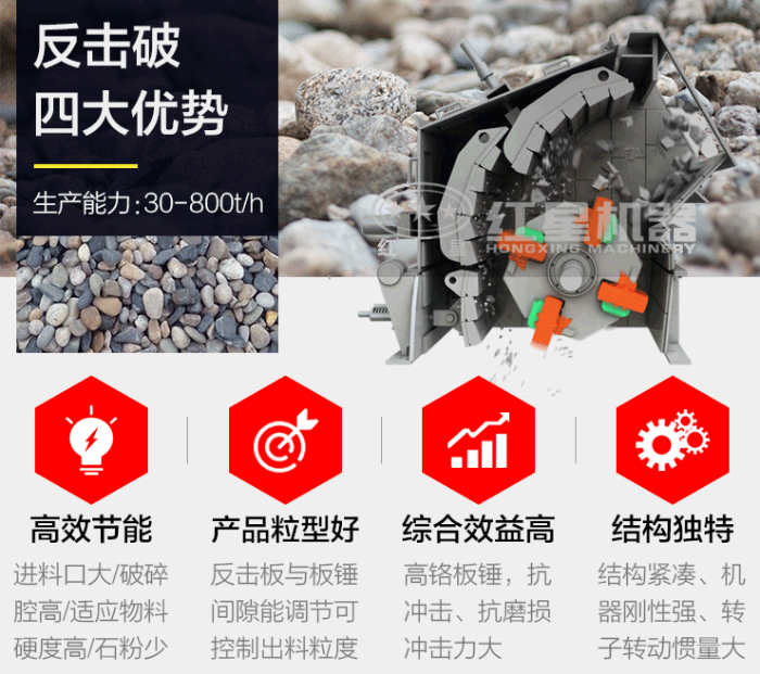 玄武巖反擊式破碎機四大優(yōu)勢