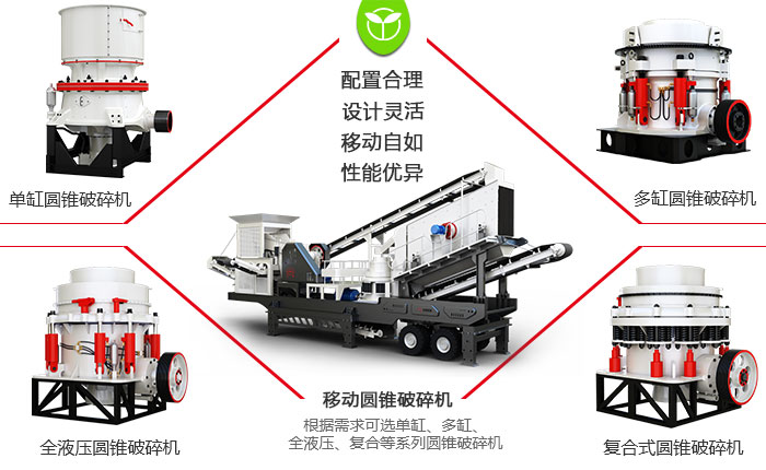 移動(dòng)圓錐破