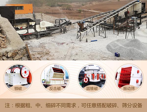 多種搭配、多種規(guī)格皆可實(shí)現(xiàn)