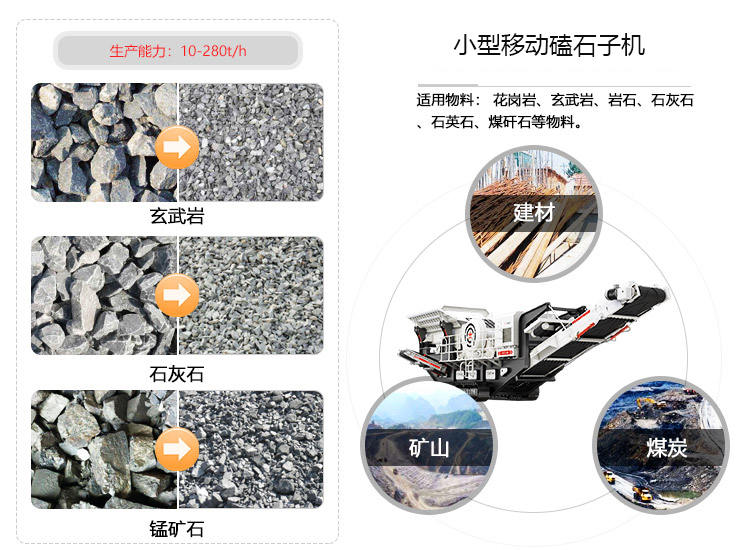 小型移動(dòng)磕石子機(jī)用途