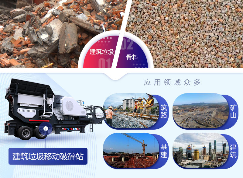 建筑垃圾移動(dòng)破碎站應(yīng)用應(yīng)用