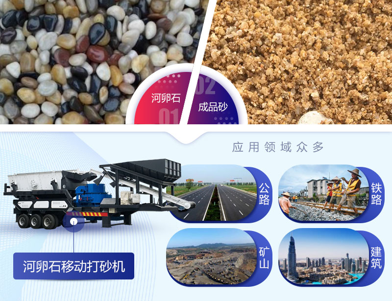 河卵石移動打砂機(jī)用途