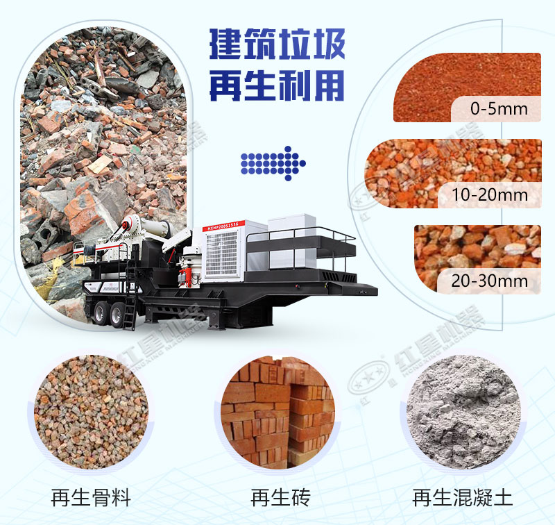 建筑垃圾再生利用設(shè)備之移動(dòng)式破碎機(jī)