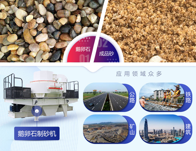 河卵石、鵝卵石用處大不同-鵝卵石破碎、制砂機設備推薦