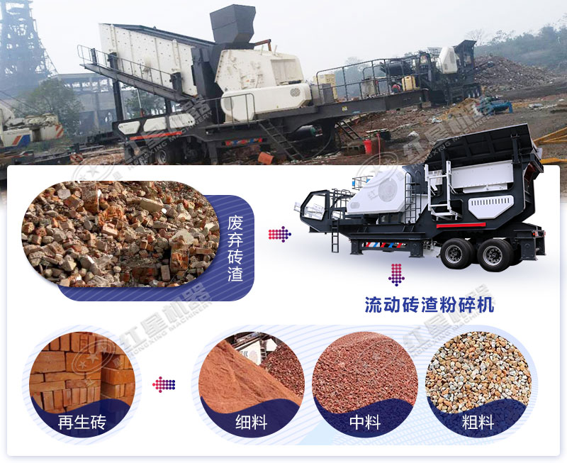 流動磚渣粉碎機(jī)
