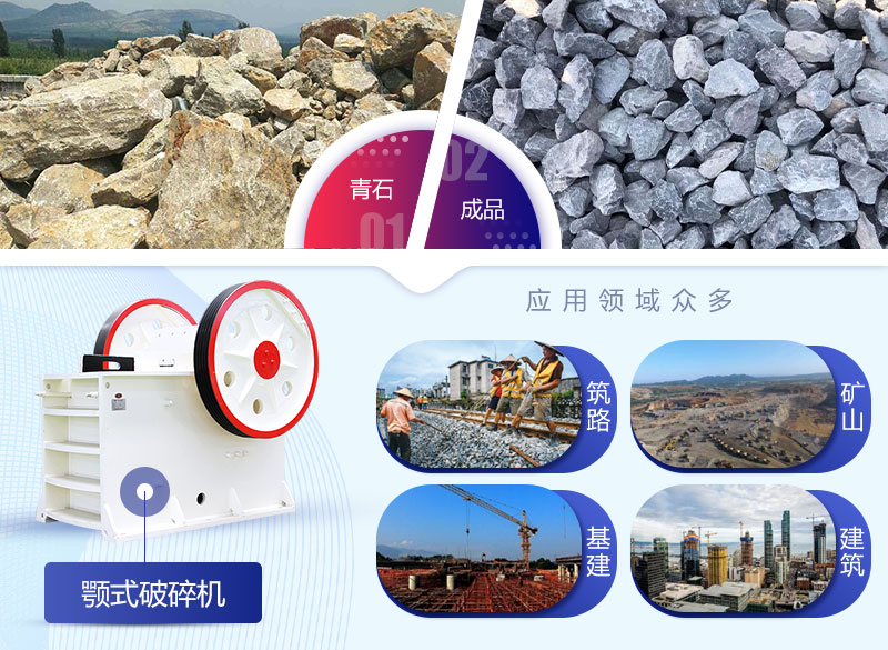 青石顎式破碎機(jī)