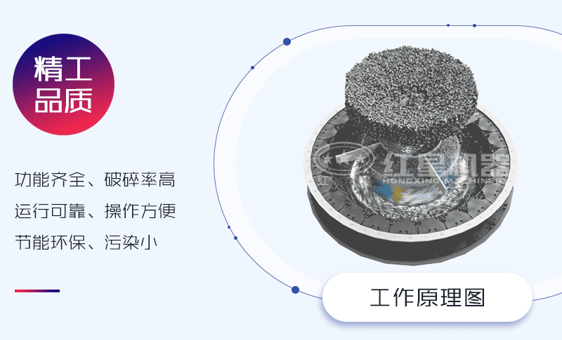 沖擊式破碎機(jī)工作原理