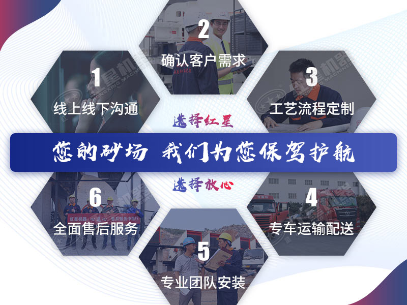 紅星服務(wù)更全面