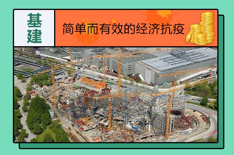 基建-簡單而有效的經(jīng)濟抗疫
