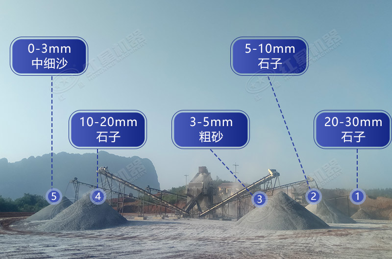 中配方案制沙成品展示