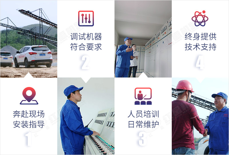 專業(yè)售后，隨時為您服務，保障生產連續(xù)性