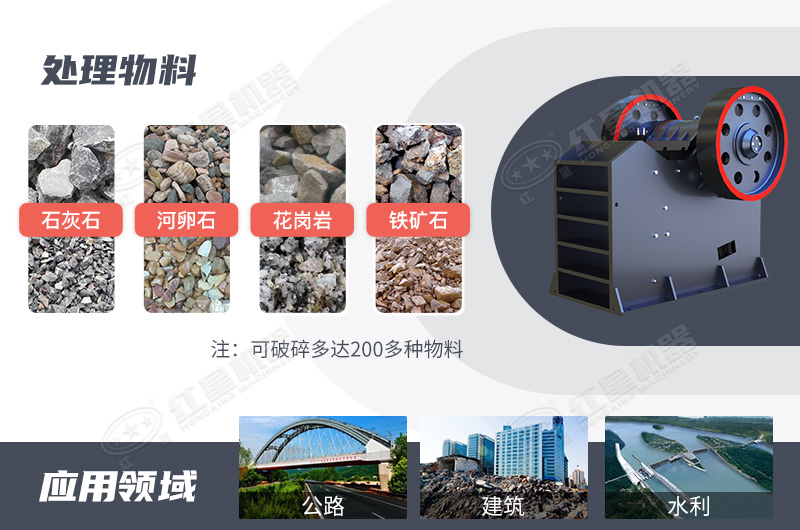 顎式破碎機應(yīng)用范圍
