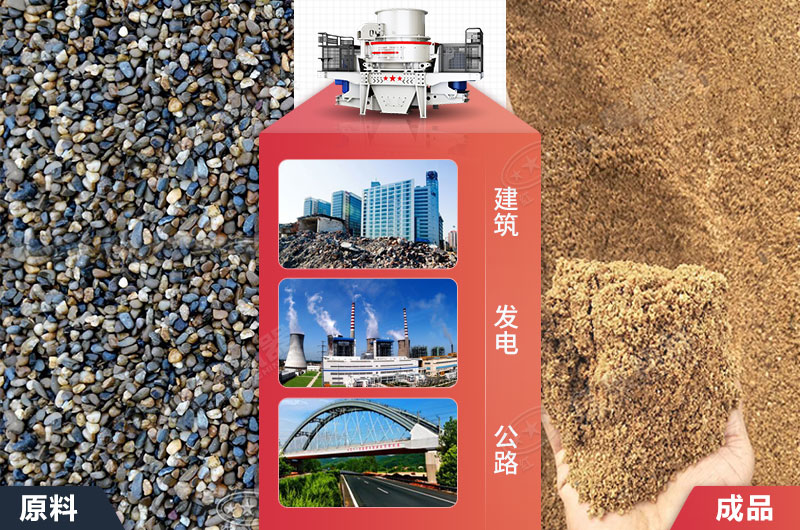 HVI石料整形機(jī)制出產(chǎn)品