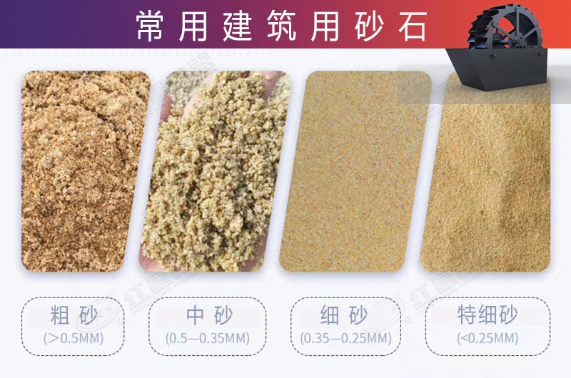 洗砂機(jī)設(shè)備