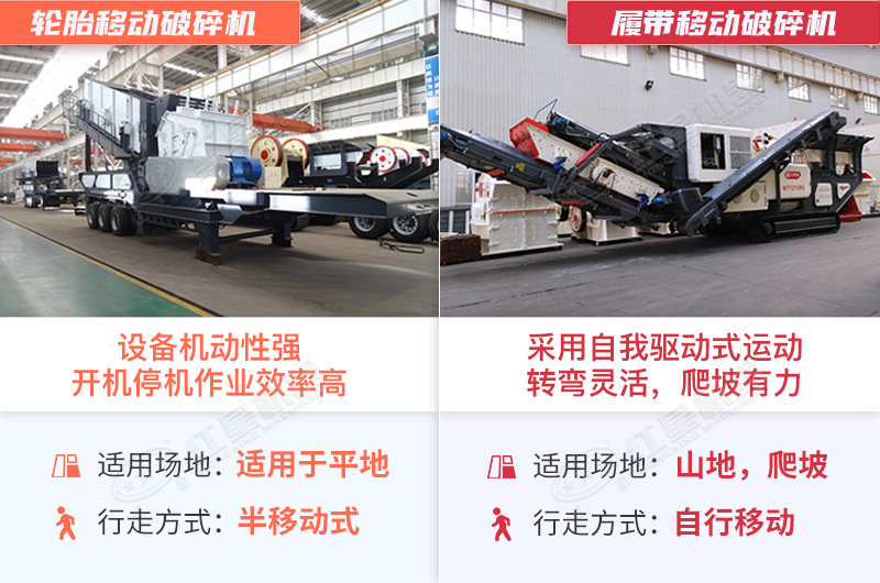 輪胎移動(dòng)破碎機(jī)和履帶移動(dòng)破碎機(jī)