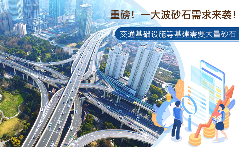 石粉制砂設(shè)備選什么？石粉制砂設(shè)備價(jià)格多少？