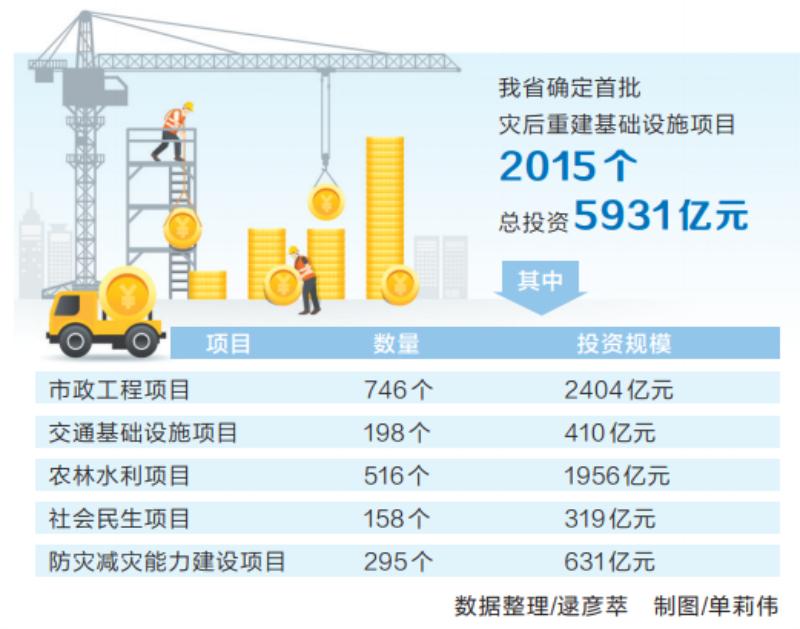 2021還可以開機(jī)制砂廠嗎？機(jī)制砂質(zhì)量控制全面指南