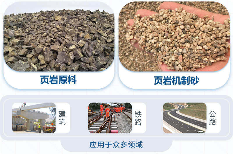 頁(yè)巖機(jī)制砂用途廣泛