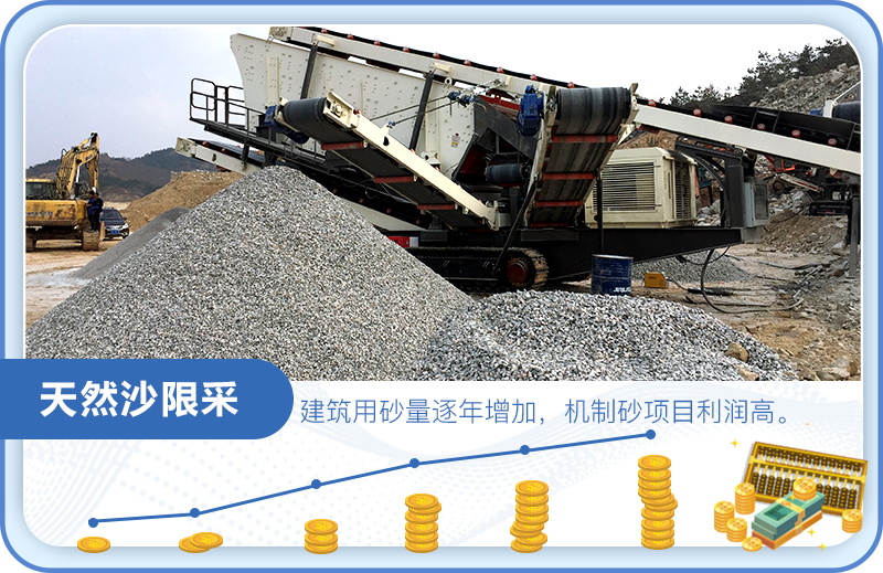 時(shí)產(chǎn)200噸的制砂生產(chǎn)線該如何配置？