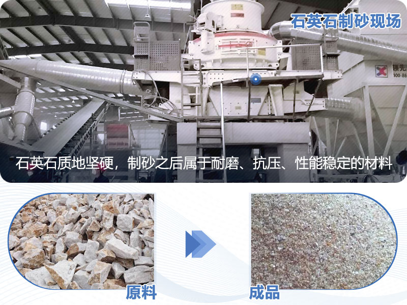 時(shí)產(chǎn)30噸左右的石英石沖擊式制砂機(jī)，成品5mm用什么型號(hào)