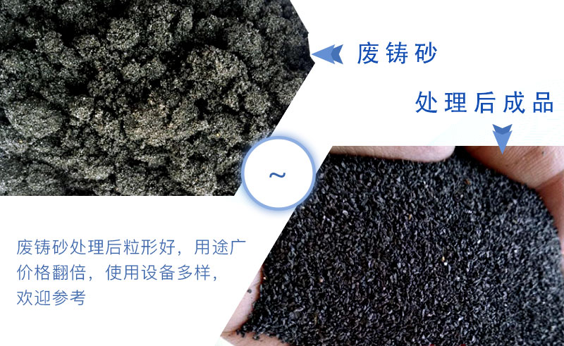 廢鑄砂再回收用途有哪些？用什么設(shè)備？